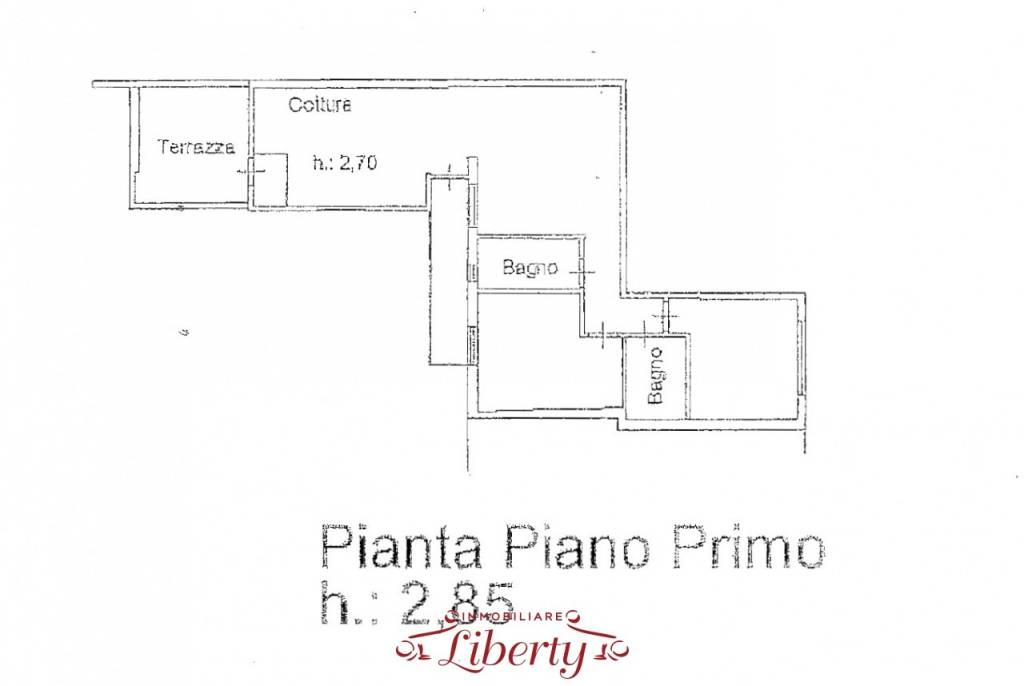 Planimetria