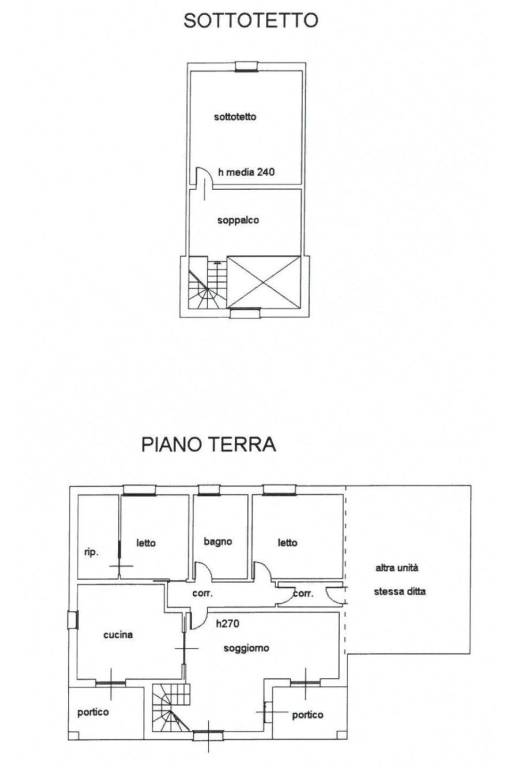 Abitazione