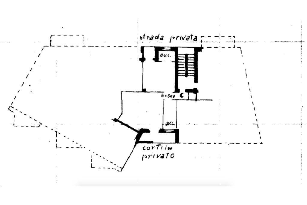 pln