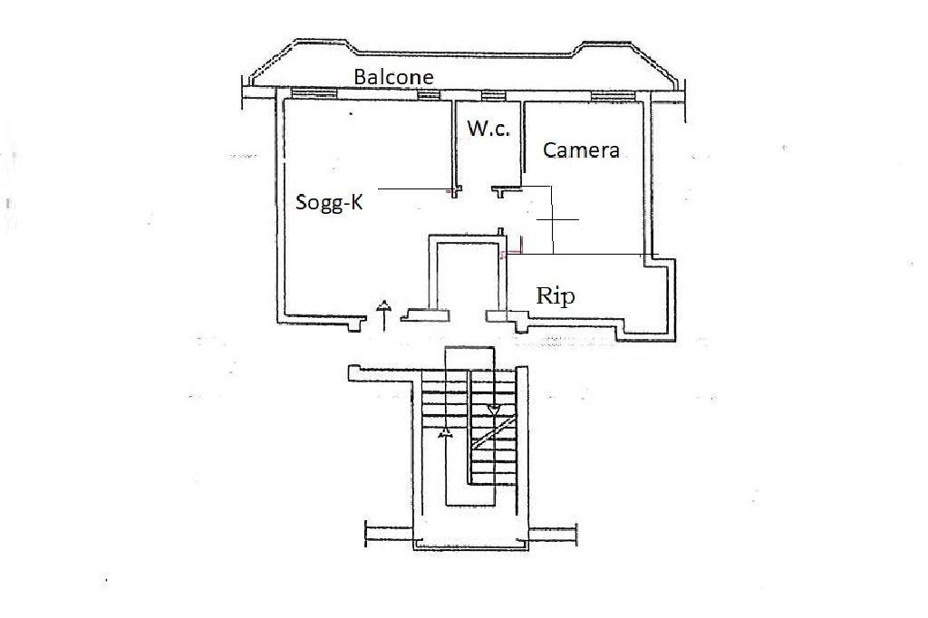 PLANIMETRIA