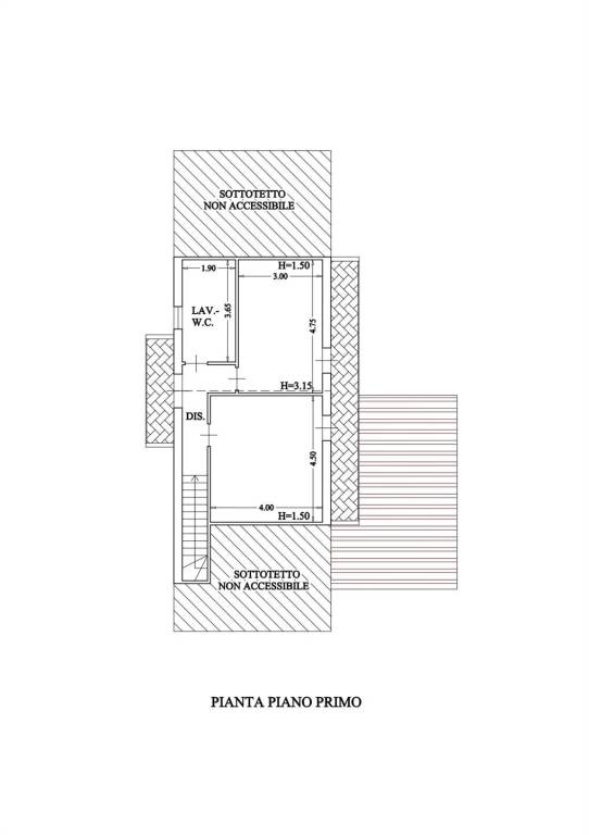 pla via petrone primo piano cri