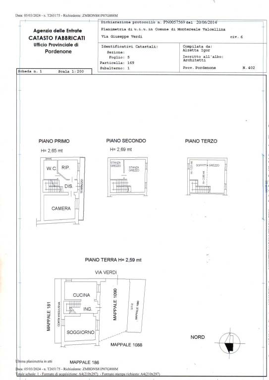 plan casa