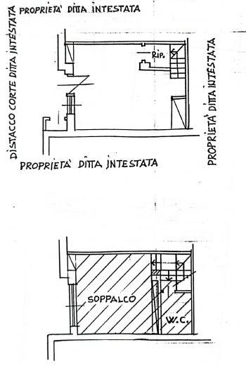 PLANIMETRIA