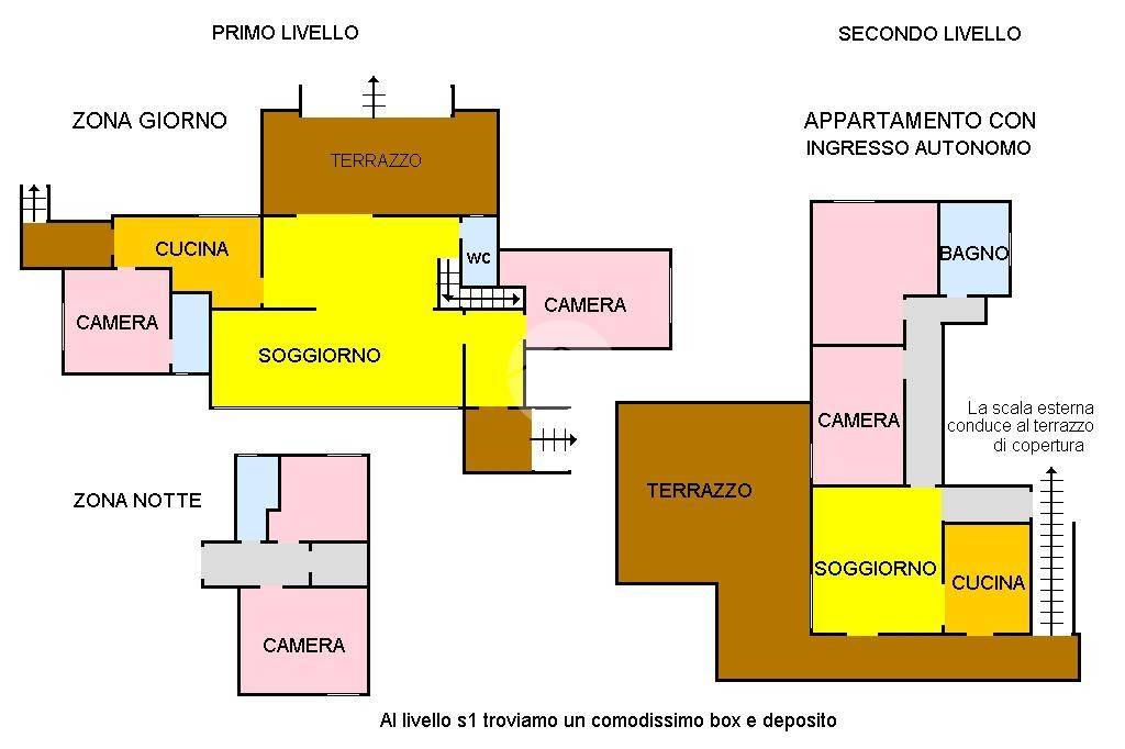 plan parco cuma