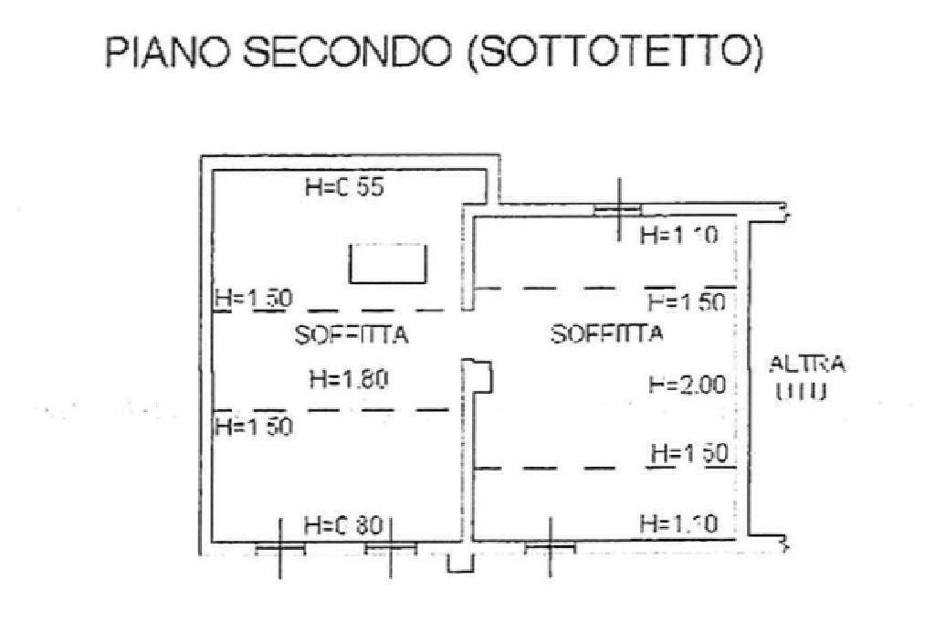 Planimetria sottotetto