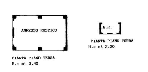 Plan annesso