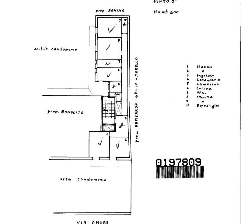 Planimetria 