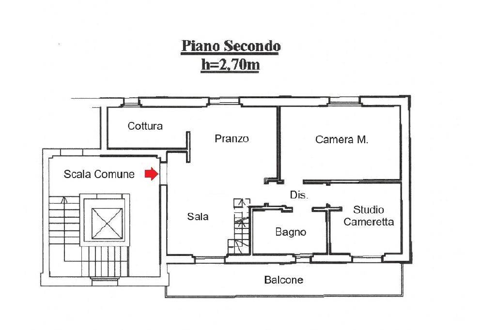 Planimetria P2