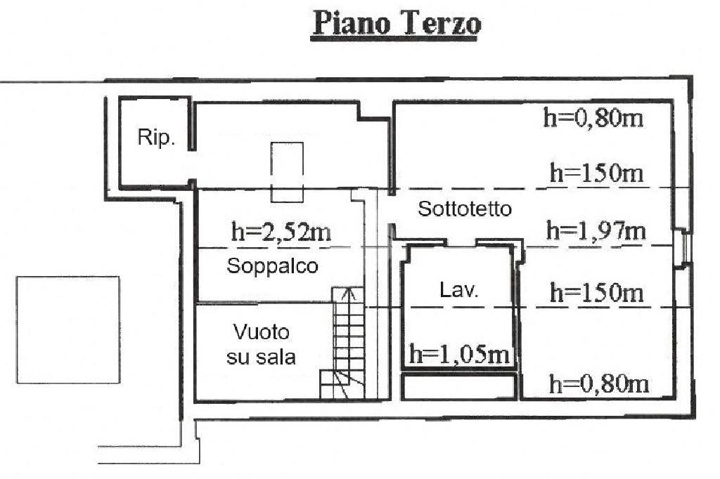 Planimetria P3