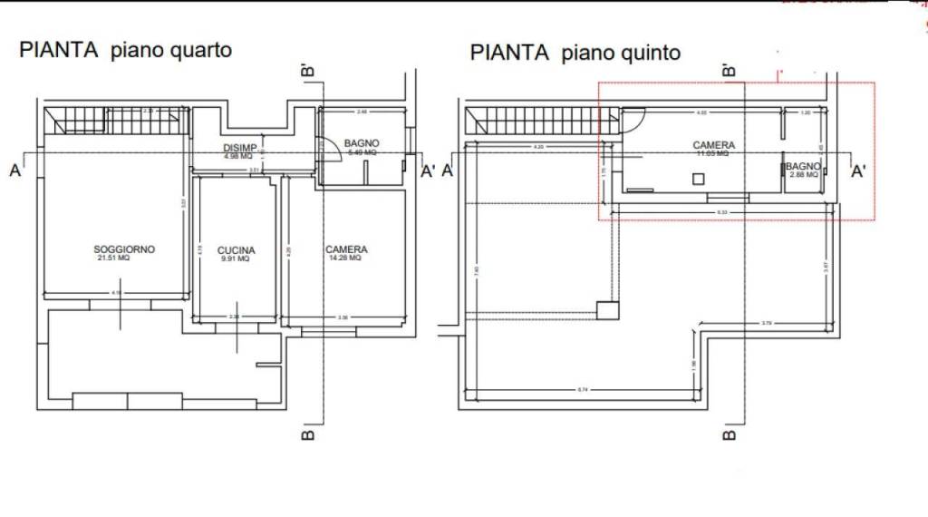 planimetria