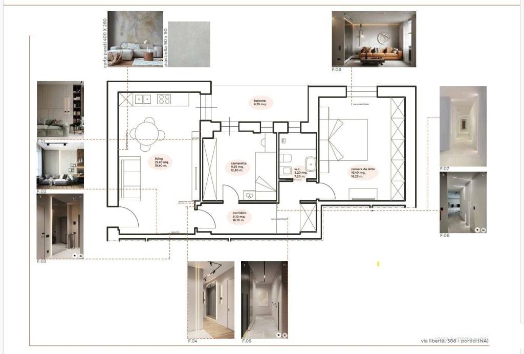 planimetria con immagini esemplificative