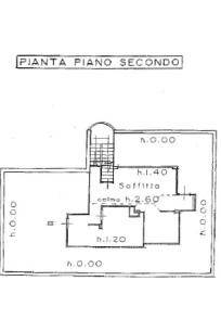 PLAN SOFFITTA