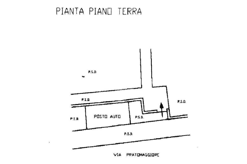 Planimetria