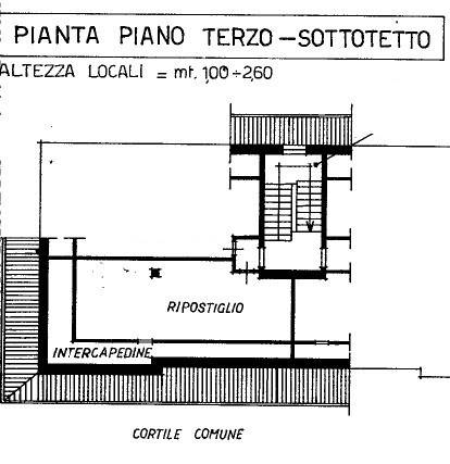 pianta sottotetto