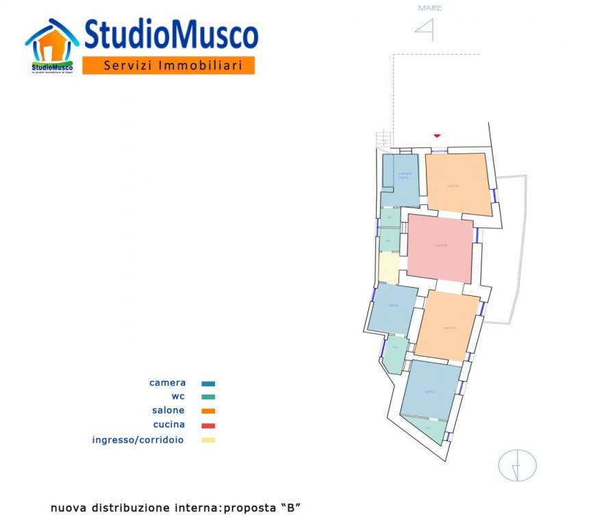 nuova distribuzione alternativa "B"