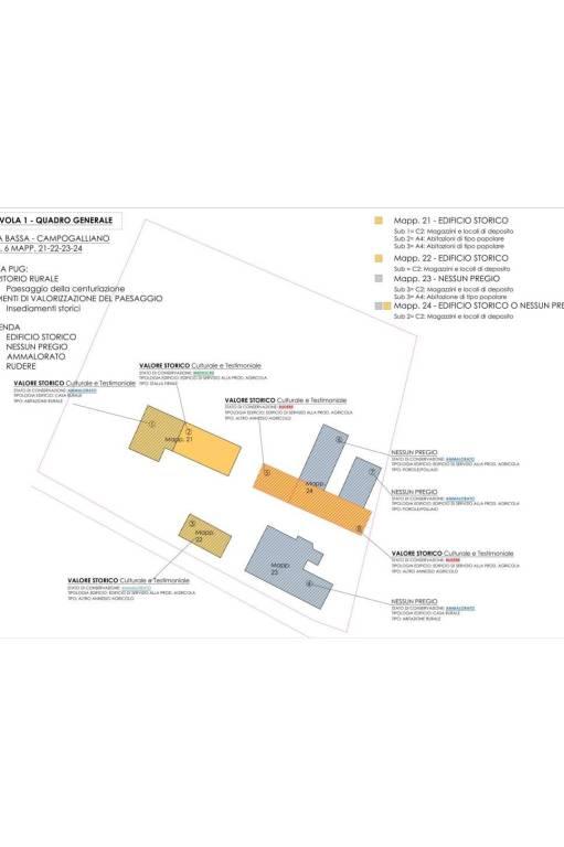 TAVOLA 1 - QUADRO GENERALE 1