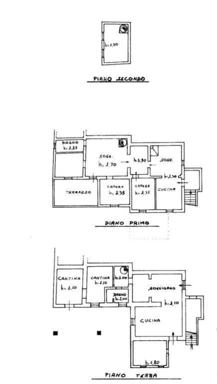 C225 Plan