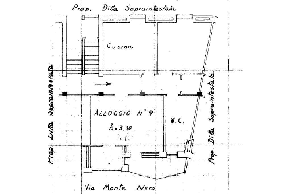 PLANIMETRIA