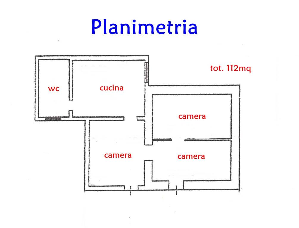 Planimetria