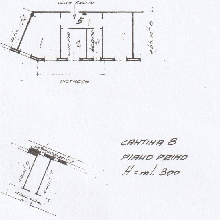 planimetria