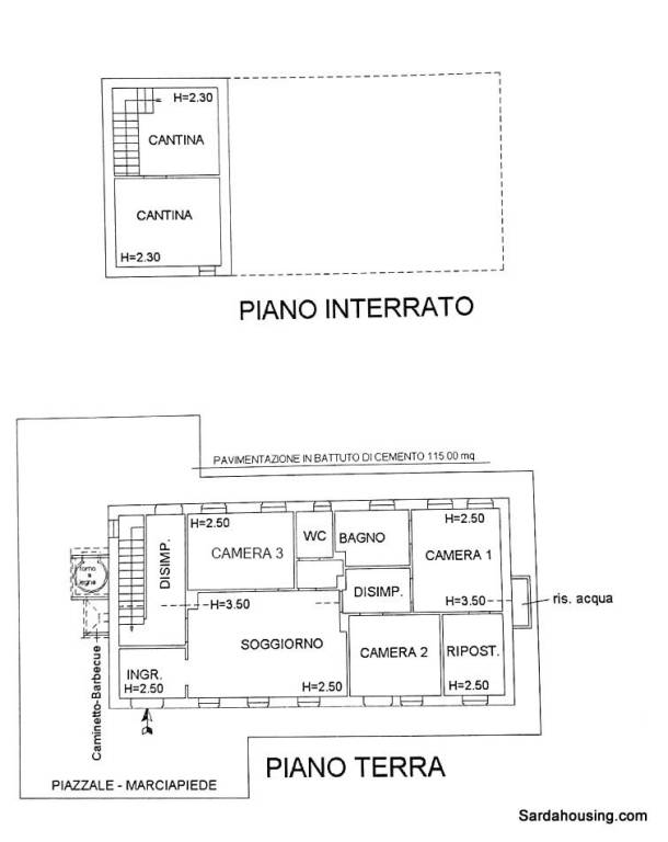 Podere Aiga in vendita a Abbasanta, Sardegna, Sardahousing