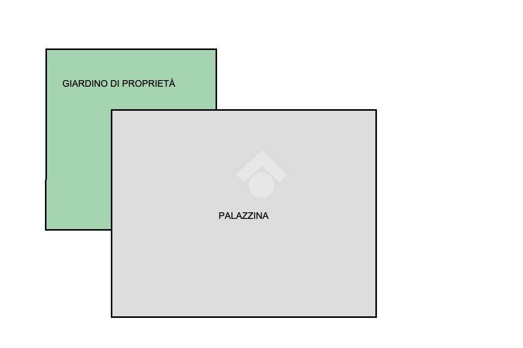 PLAN GIARDINO