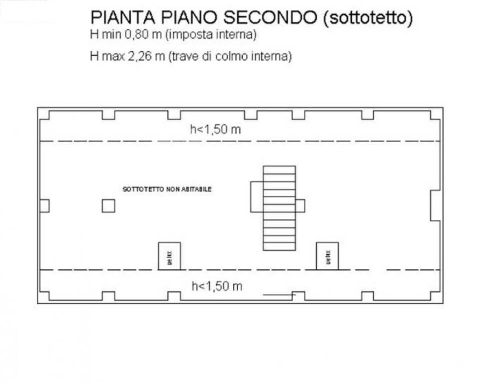 sottotetto