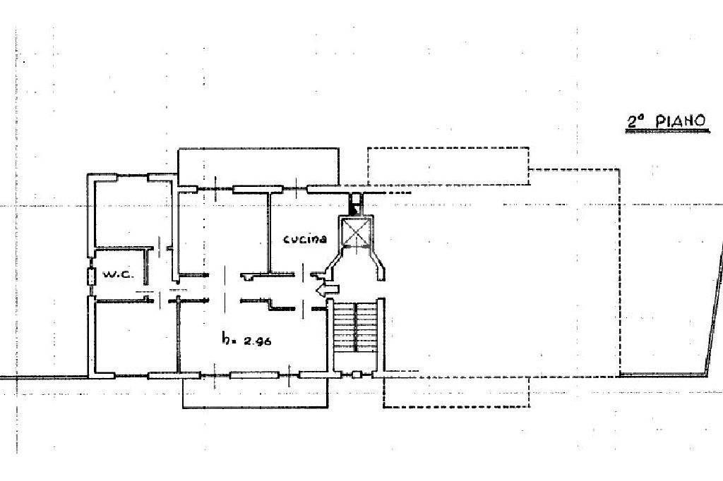 Planimetria