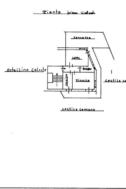 planimetria