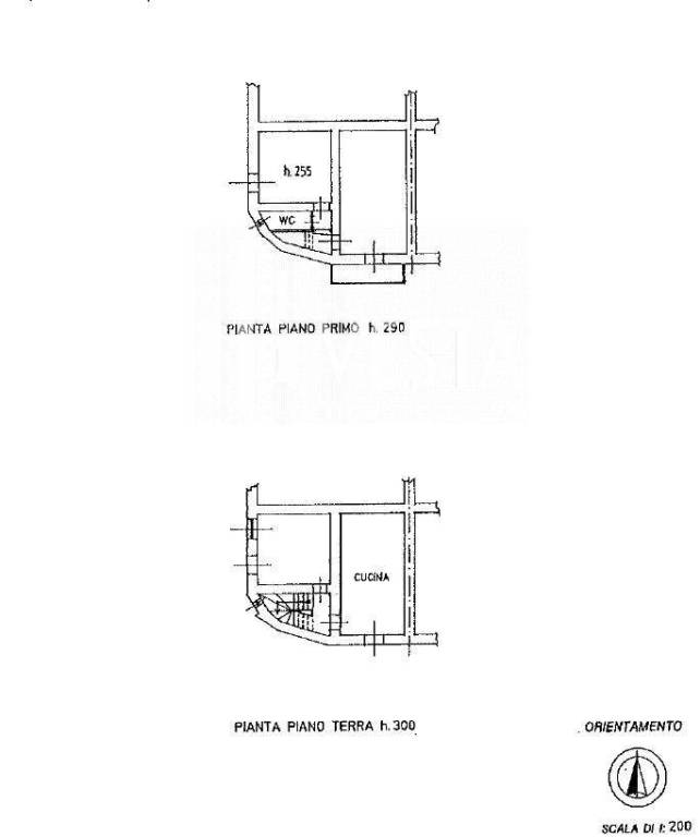 planimetria