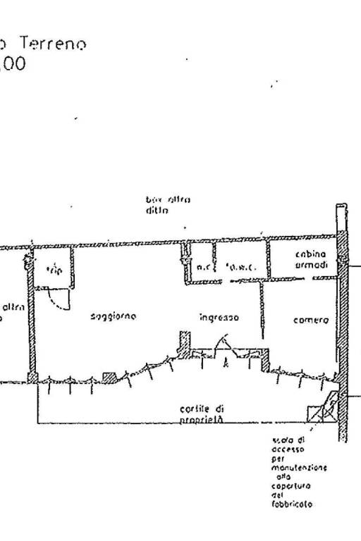 Azeglio Immobiliare