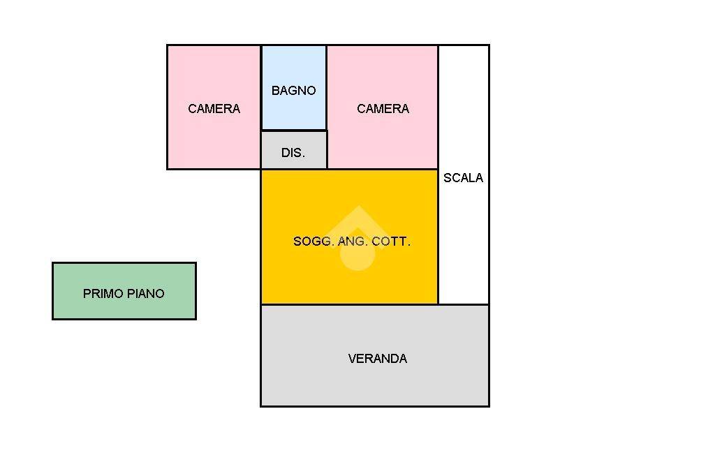 PLANIMETRIA P1