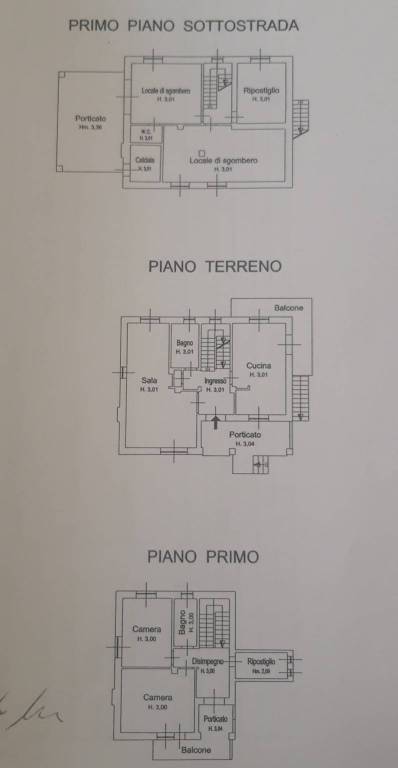 Planimetria