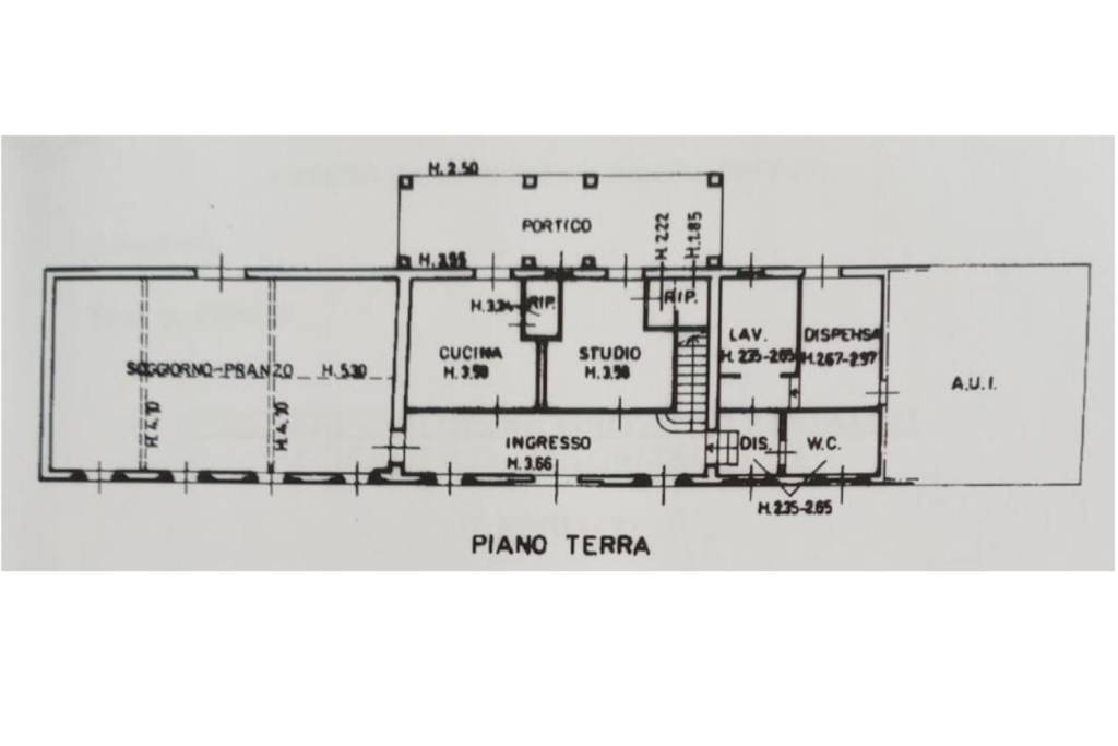 Planimetria