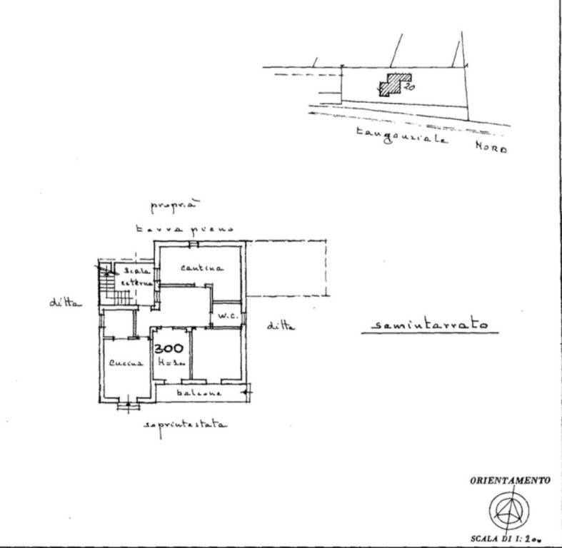 pln 