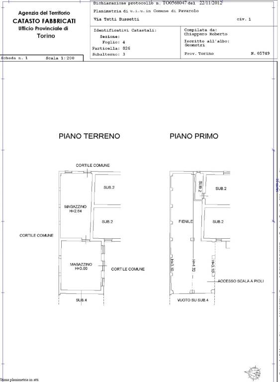 planimentrie