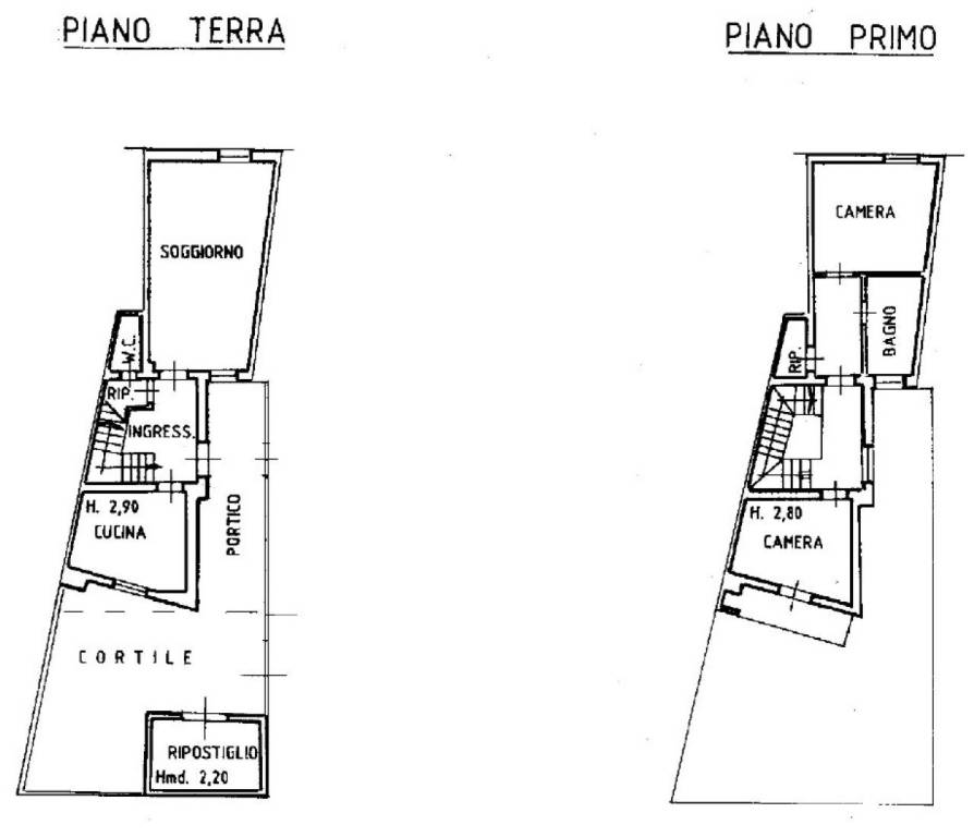 PLANIMETRIA