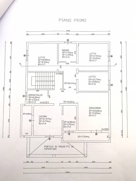 PLAN (2)