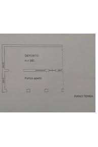 Planiremtria deposito