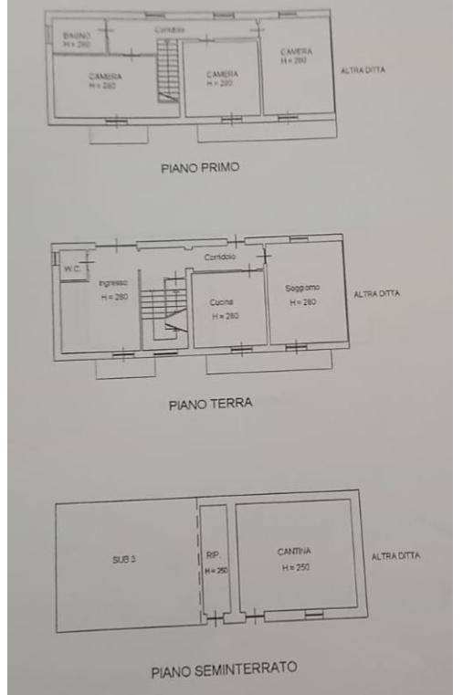 Planiemtria appartamento