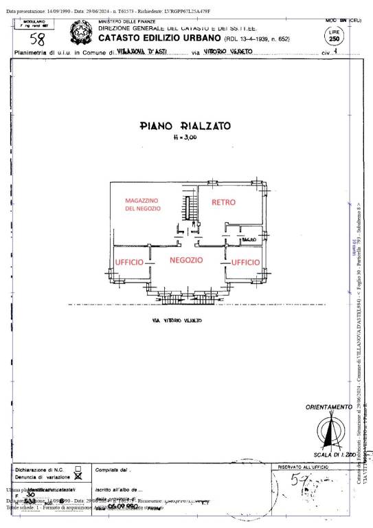 PLAN NEGOZIO