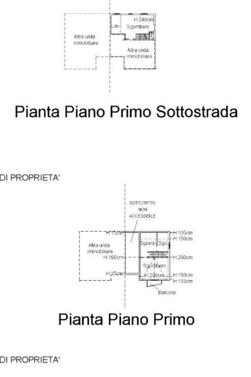 planimetria