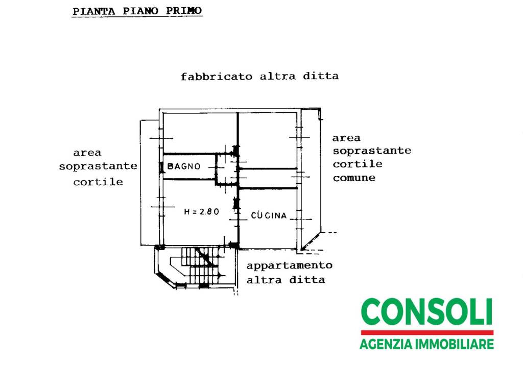 planimetria