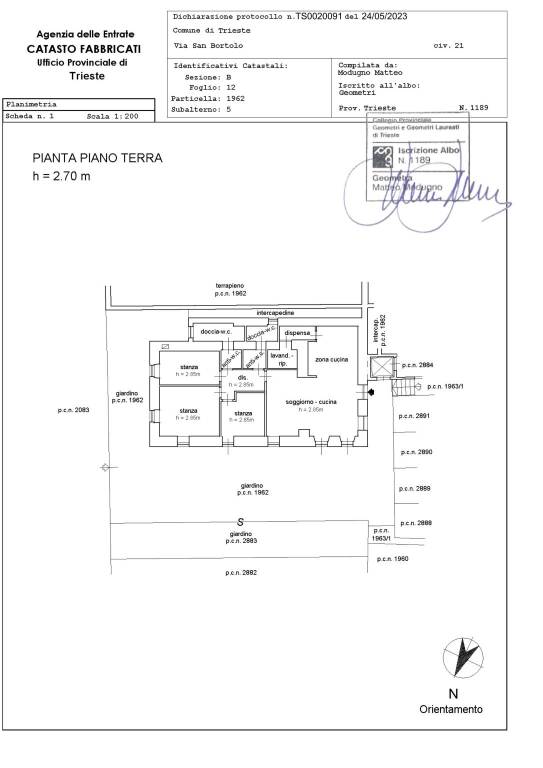 PLN_sub. 5_B21-1 1