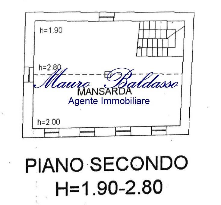 PIANO SECONDO