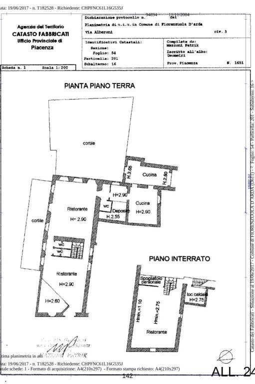 Planimetria 2