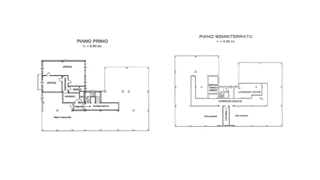 Planimetria