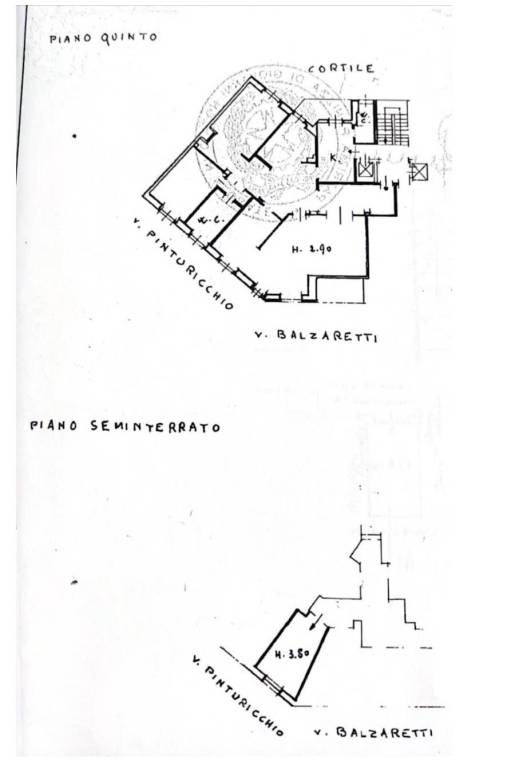 Planimetria