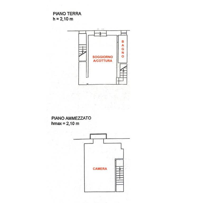 PLANIMETRIA G253