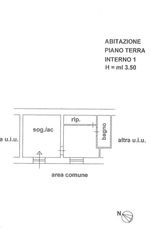 planimetria 1